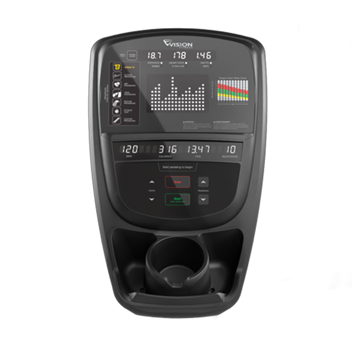 Exercise Equipment Sales