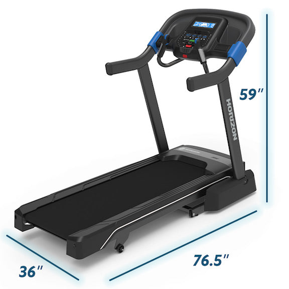 Exercise Equipment Sales