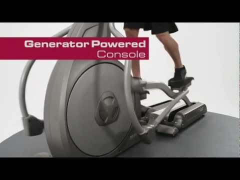 Exercise Equipment Sales